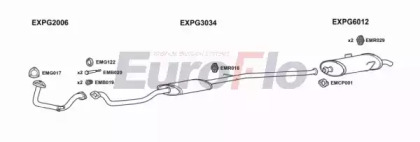Глушитель EuroFlo 0 4941 PG20514 5001